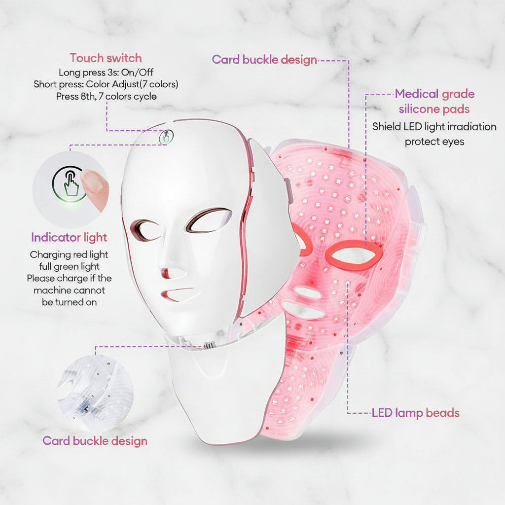 Restova 7-Colour LED Light Therapy Mask